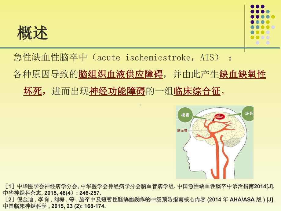 急性缺血性脑卒中培训课件.ppt_第2页