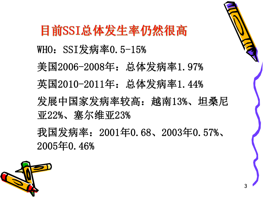 手术部位感染的预防与控制学习课件.ppt_第3页