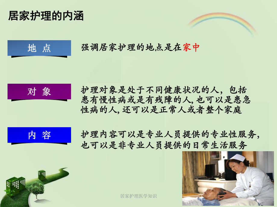 居家护理医学知识培训课件.ppt_第3页