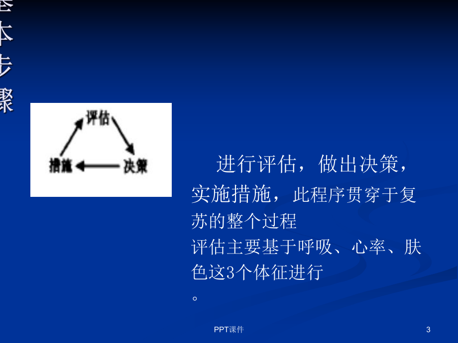 新生儿专业复苏技术-课件.ppt_第3页