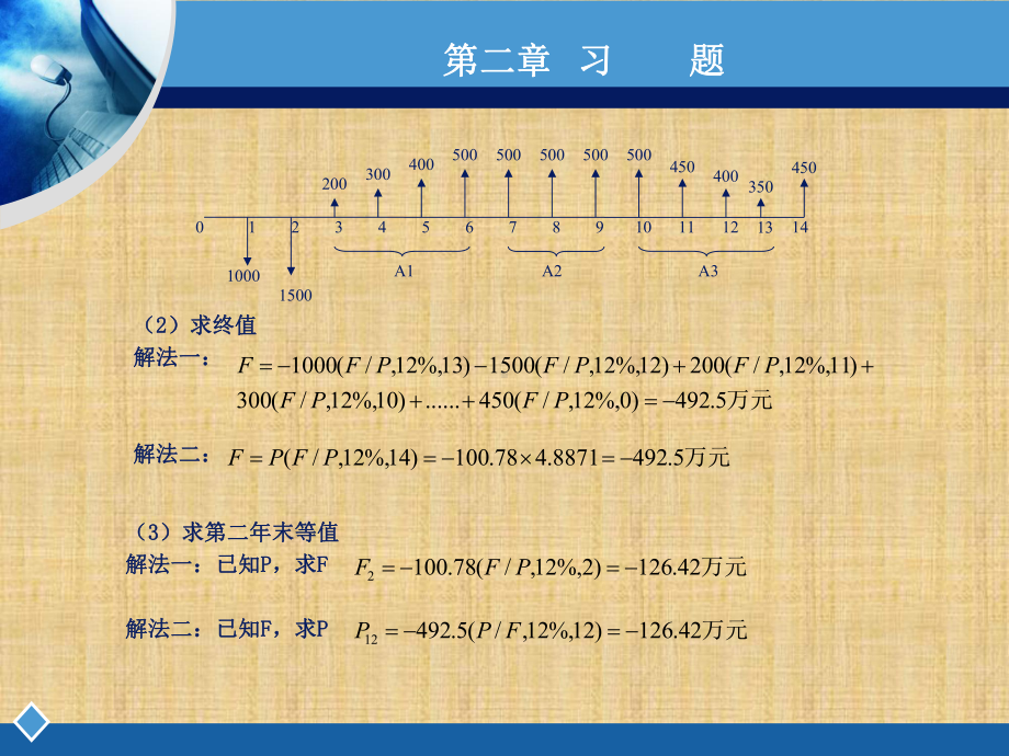 技术经济学课后习题答案第二版课件.ppt_第2页