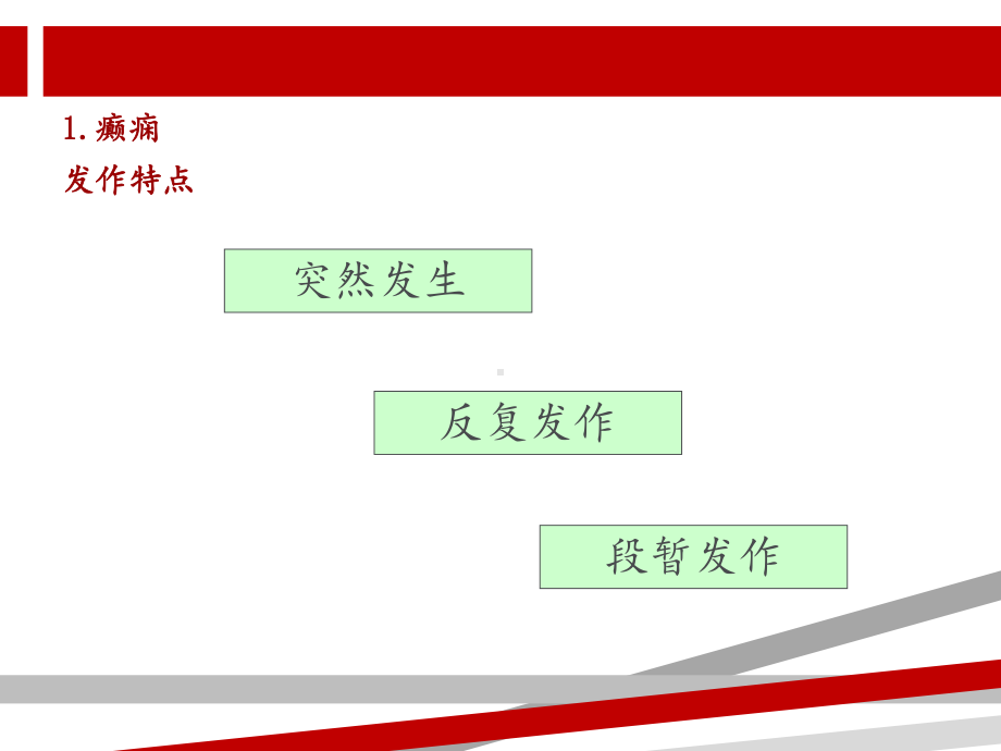 康复科急危重症的表现及急救处理课件.ppt_第3页