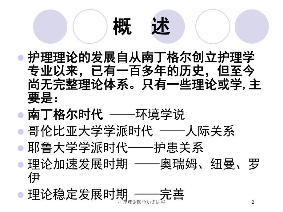 护理理论医学知识讲座培训课件.ppt_第2页