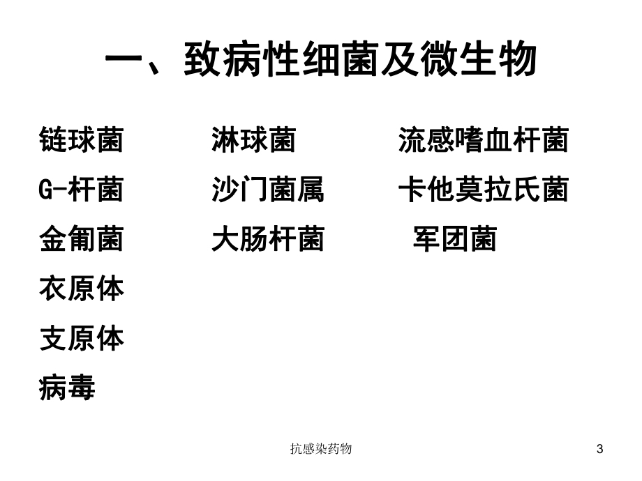 抗感染药物课件.ppt_第3页