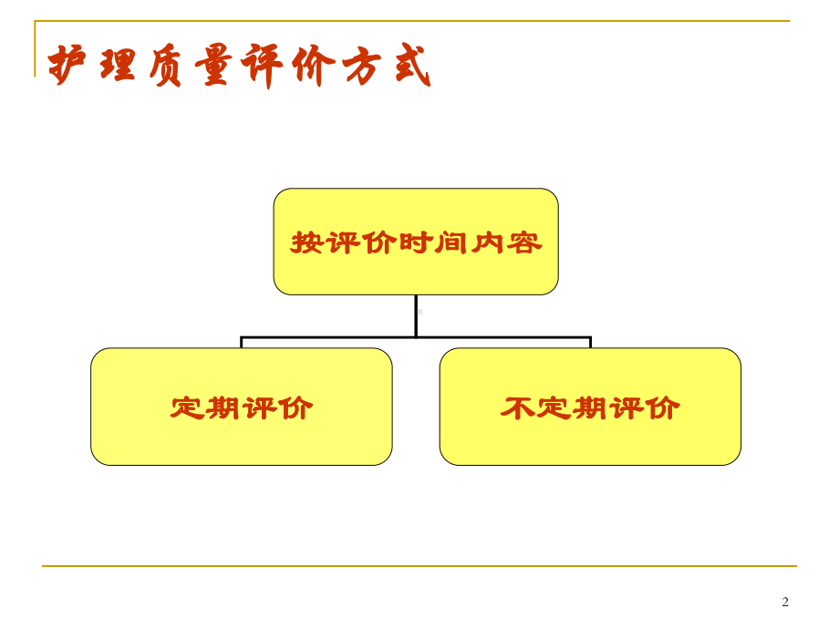 护理质量评价及持续改进课件-2.ppt_第2页