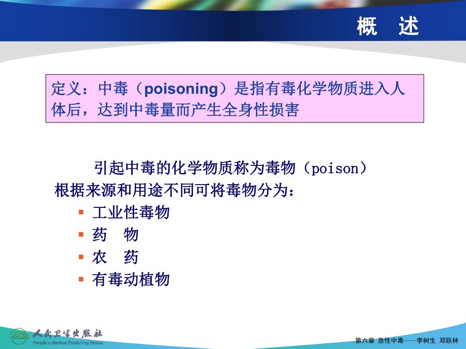 急诊医学课件6第六章急性中毒.ppt_第3页