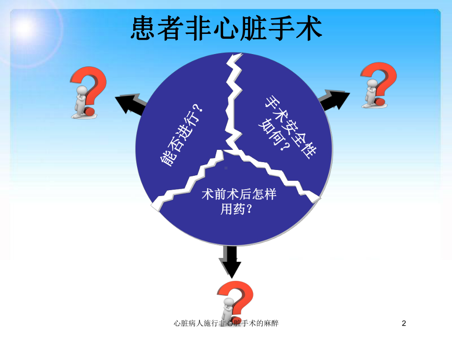 心脏病人施行非心脏手术的麻醉培训课件.ppt_第2页