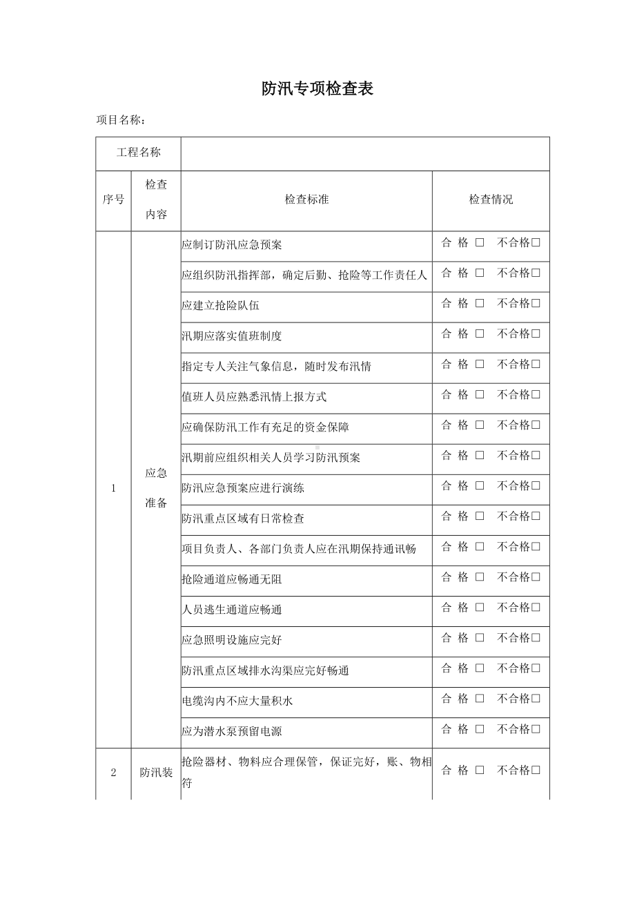 （制度）防汛专项检查表(每月一次)参考模板范本.docx_第1页