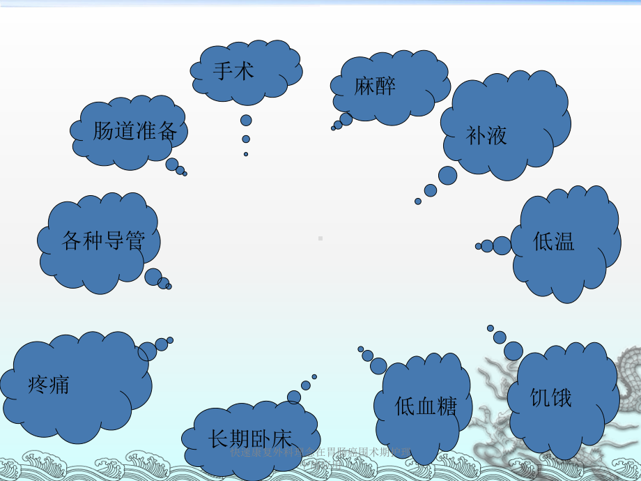 快速康复外科理念在胃肠癌围术期护理中的应用培训课件.ppt_第3页