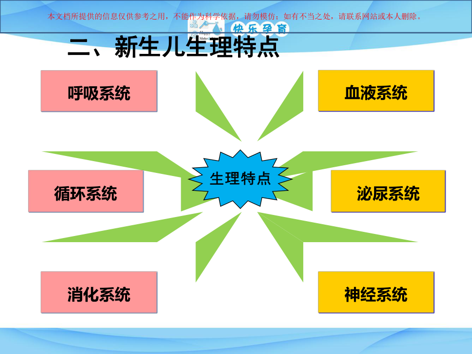 新生儿护理主题讲座培训课件.ppt_第3页