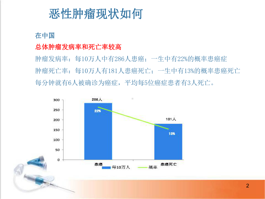 常见肿瘤标志物及意义医学课件.ppt_第2页