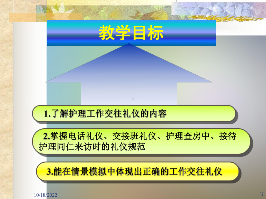 护理工作交往礼仪课件.ppt_第3页