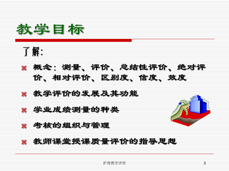 护理教学评价培训课件.ppt_第3页