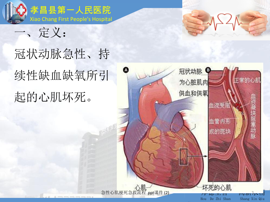 急性心肌梗死急救流程-2-课件.ppt_第2页