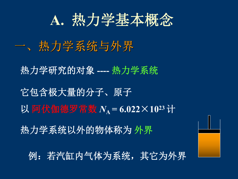 普通物理热力学1课件.ppt_第3页