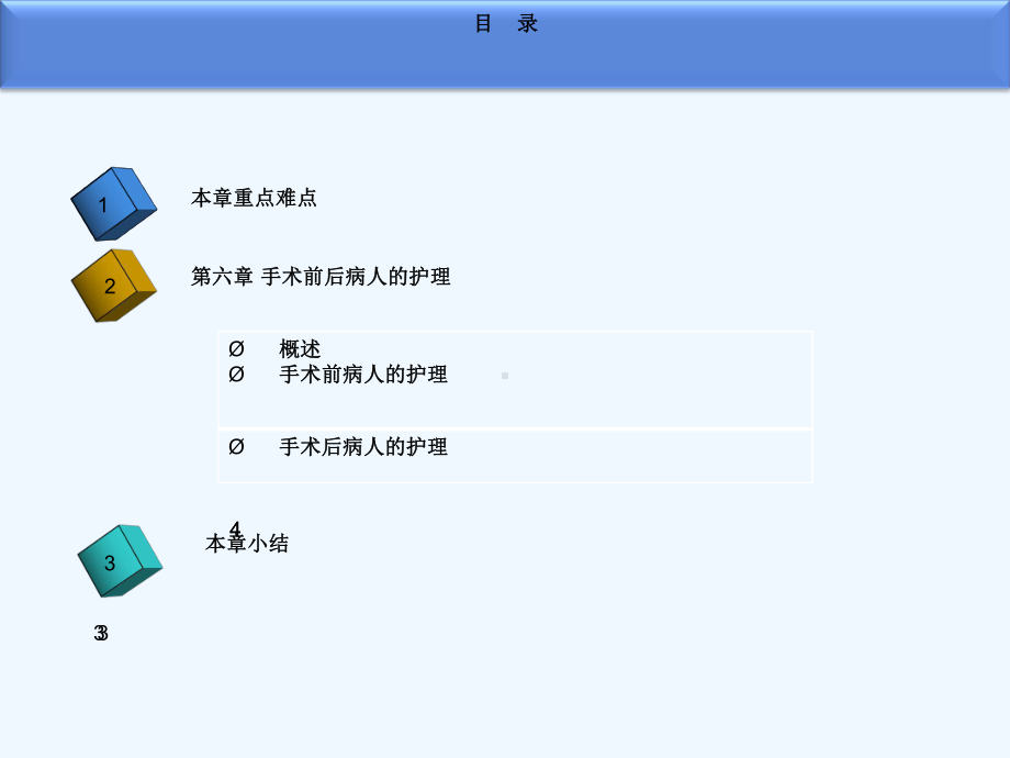 手术前后病人护理《外科护理学》课件.ppt_第3页