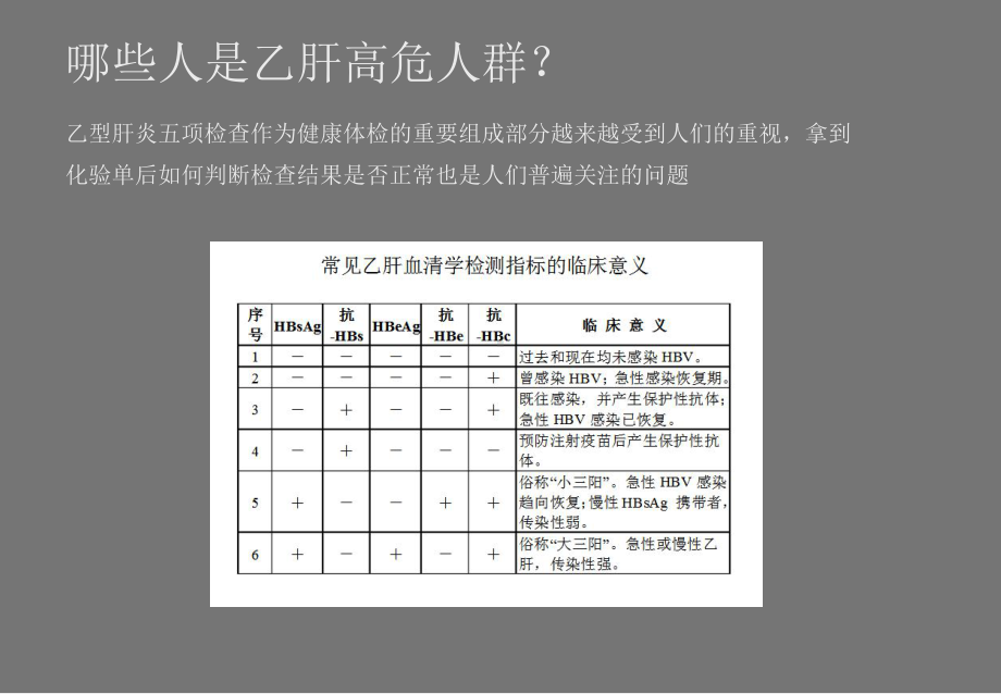 慢性乙型肝炎防治知识Ⅱ课件.pptx_第3页