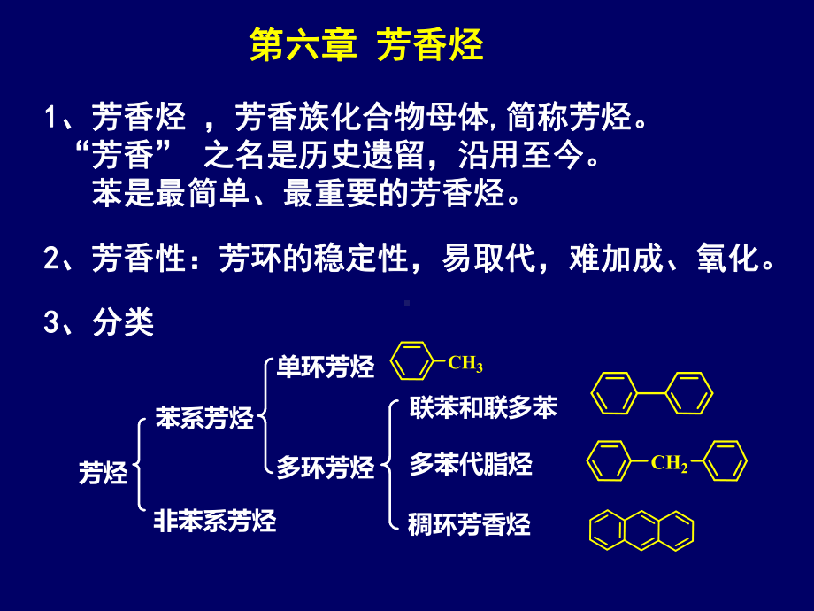 有机化学第8版第六章芳香烃课件.ppt_第2页