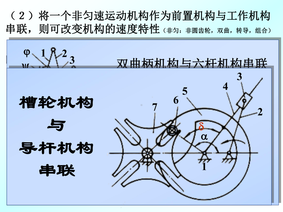 机械创新设计课程-4-机构的组合原理与创新课件.ppt_第2页