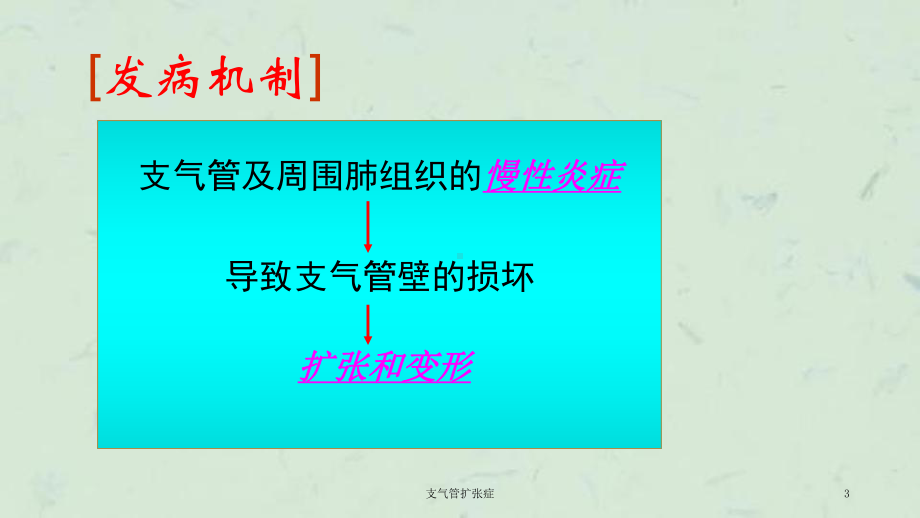 支气管扩张症课件.ppt_第3页