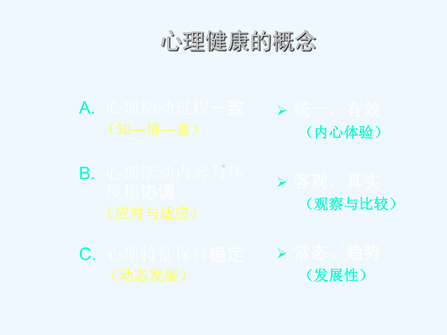 心理咨询临床案例分析步骤课件.ppt_第2页