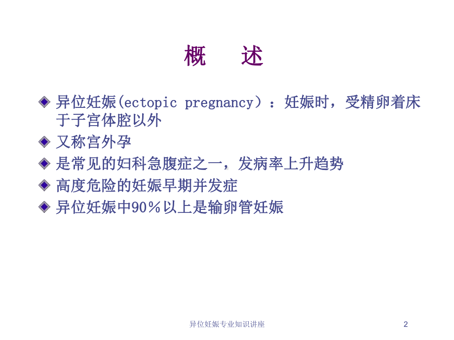 异位妊娠专业知识讲座培训课件.ppt_第2页