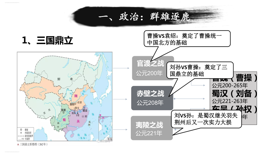 新教材《三国两晋南北朝的政权更迭与民族交融》部编版历史1课件.ppt_第3页