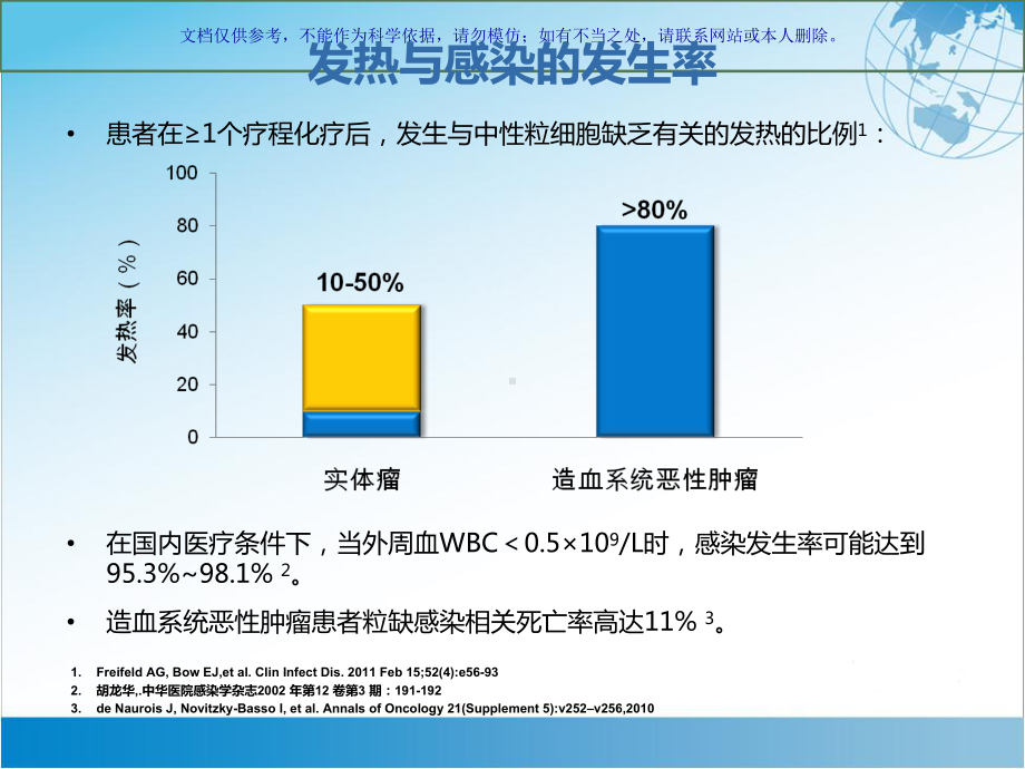 我国中性粒细胞缺乏伴发热患者抗菌药物临床应用指南课件.ppt_第1页