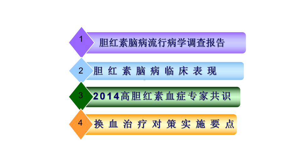 新生儿换血疗法的对策实施课件.pptx_第2页