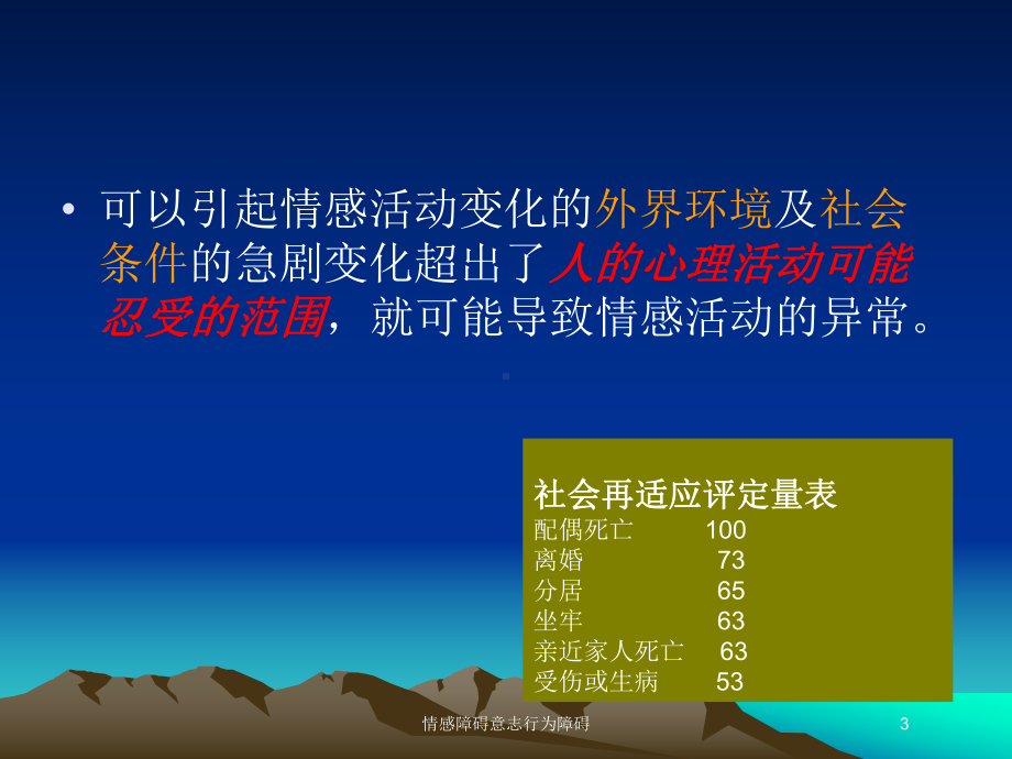 情感障碍意志行为障碍培训课件.ppt_第3页