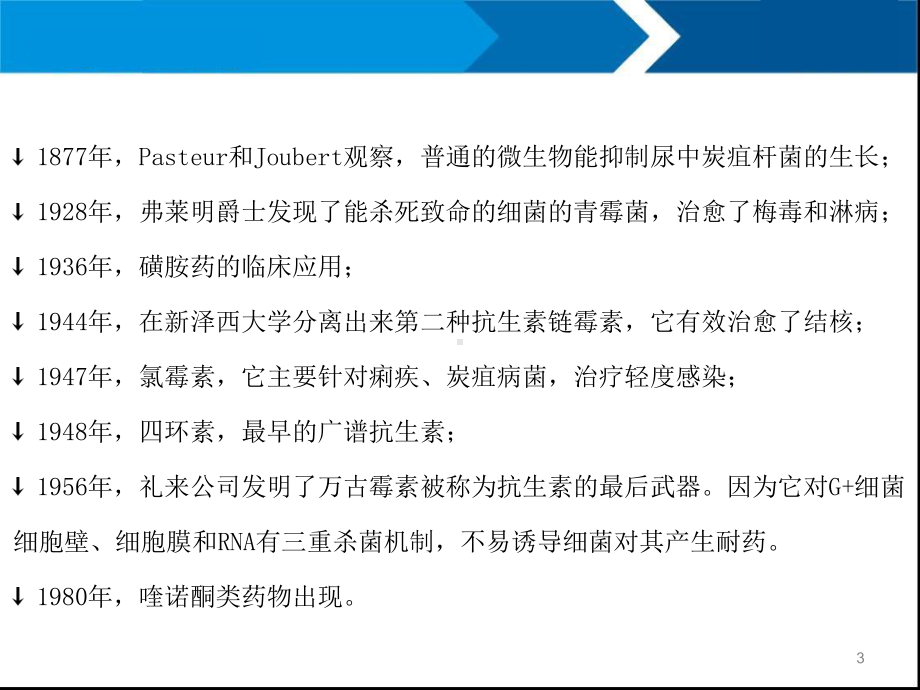 抗生素分类及使用规则医学课件.ppt_第3页