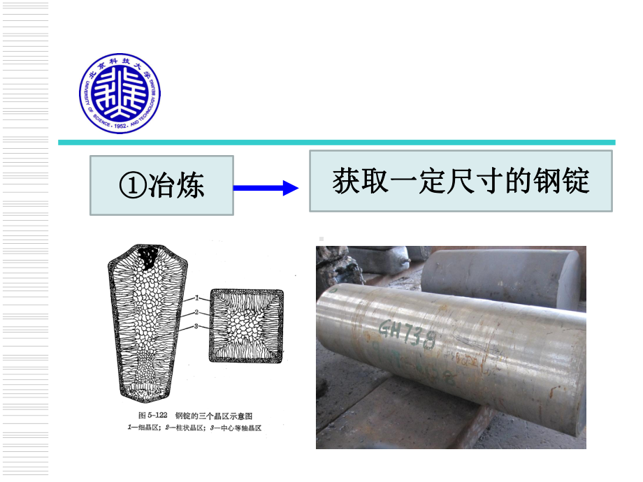 常用冷热加工工艺课件.ppt_第3页