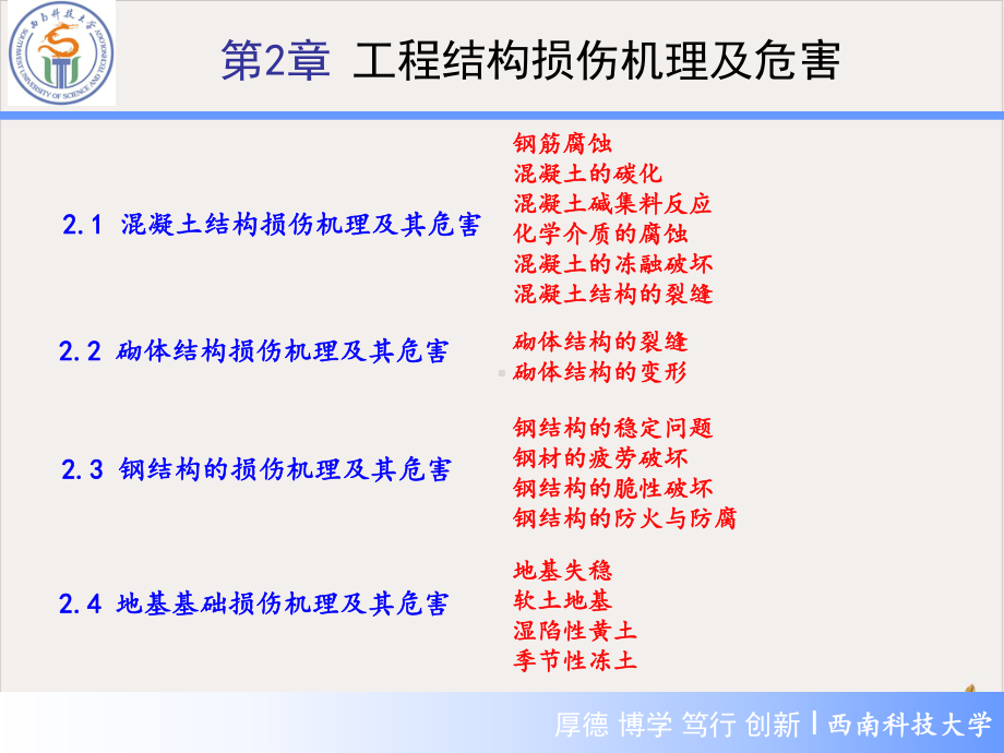 工程结构损伤机理及危害课件.ppt_第2页