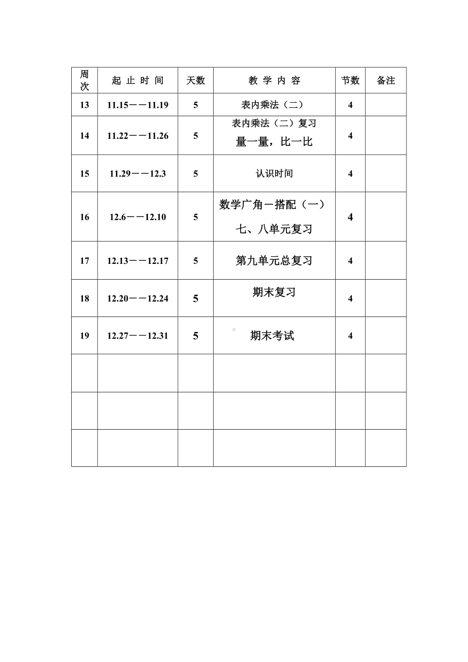 人教版2022-2023第一学期二年级上册数学教学进度表.docx_第2页