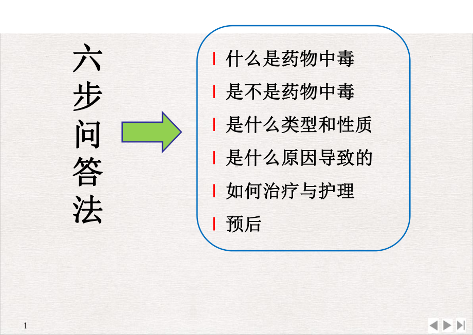 护理查房药物中毒实用版课件.ppt_第2页