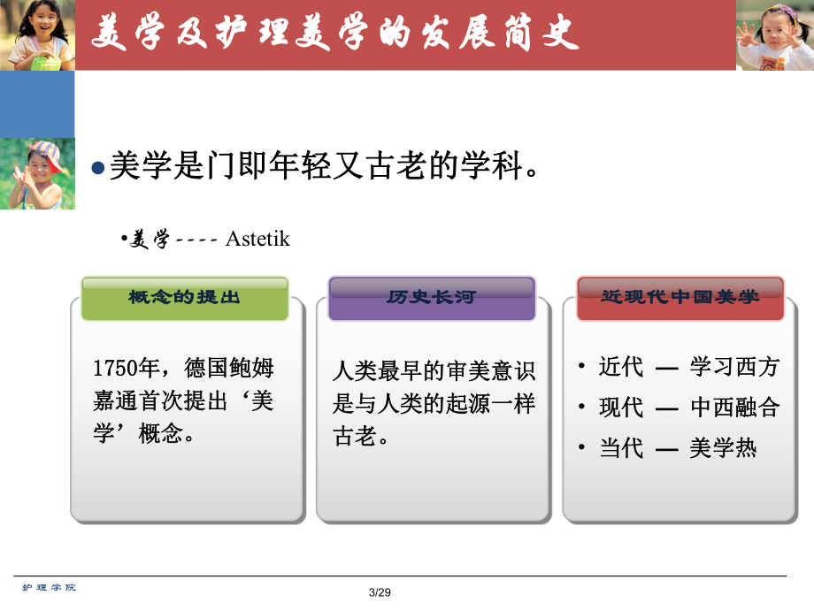 护理美学绪论知识培训课件.pptx_第3页