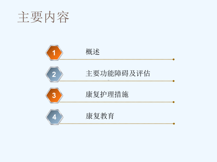 常见伤病的康复护理-脑卒中康复护理课件.ppt_第3页