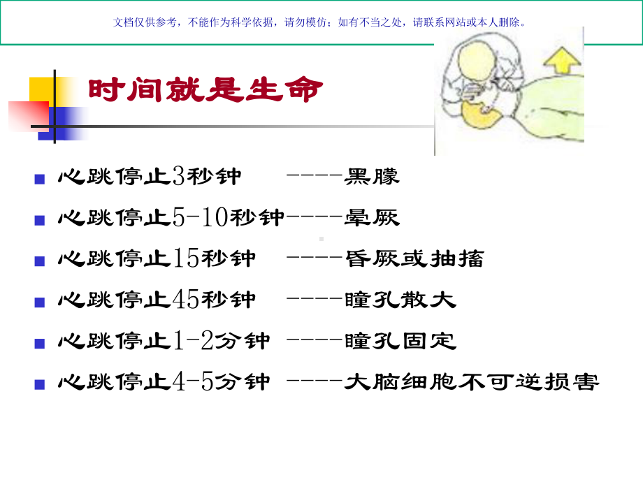 心肺复苏专业知识课件.ppt_第1页