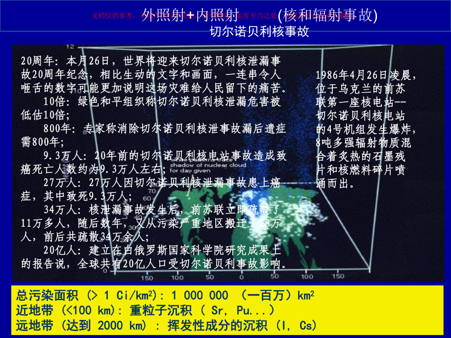 核医学科医学知识专题讲座培训课件.ppt_第2页