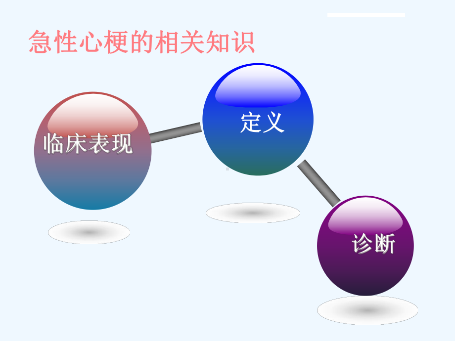 护理查房模板课件.ppt_第2页