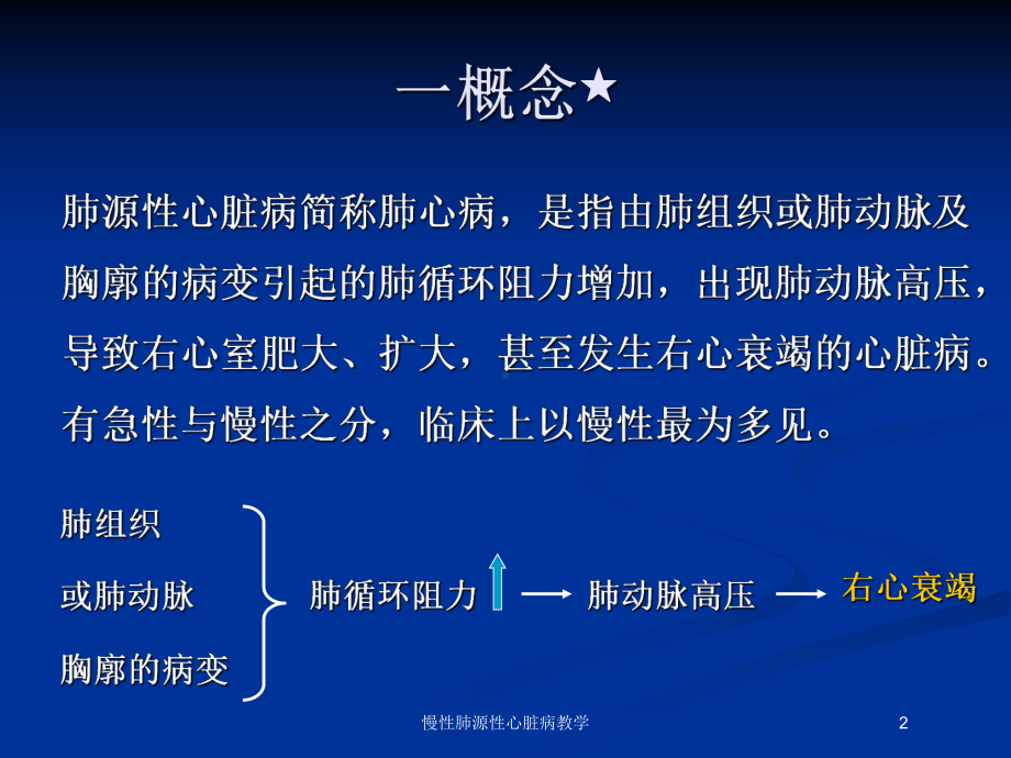 慢性肺源性心脏病教学培训课件.ppt_第2页