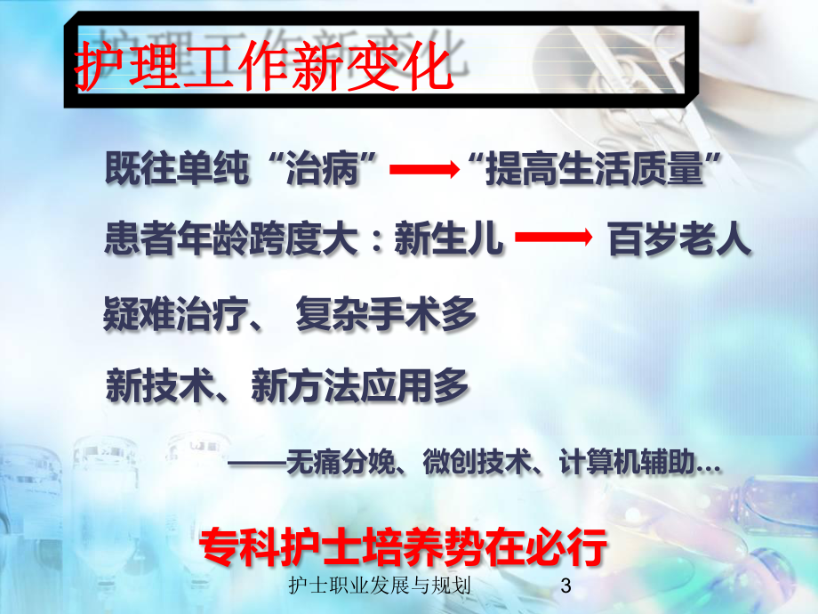 护士职业发展与规划培训课件.ppt_第3页