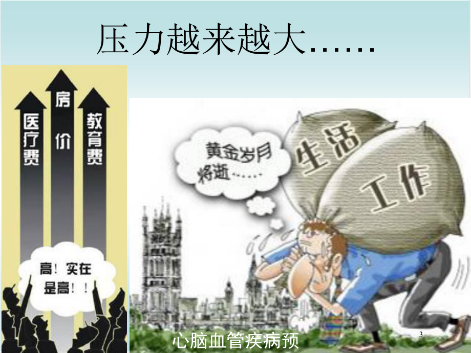 心脑血管疾病预防的重要性培训课件.ppt_第3页