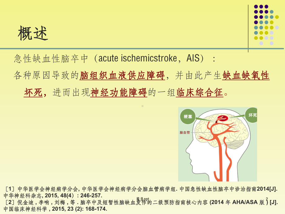 急性缺血性脑卒中课件.ppt_第2页