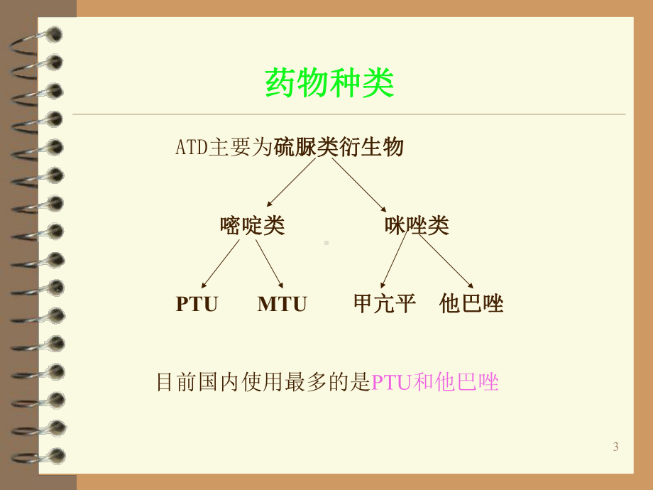 抗甲状腺药物的治疗参考课件.ppt_第3页