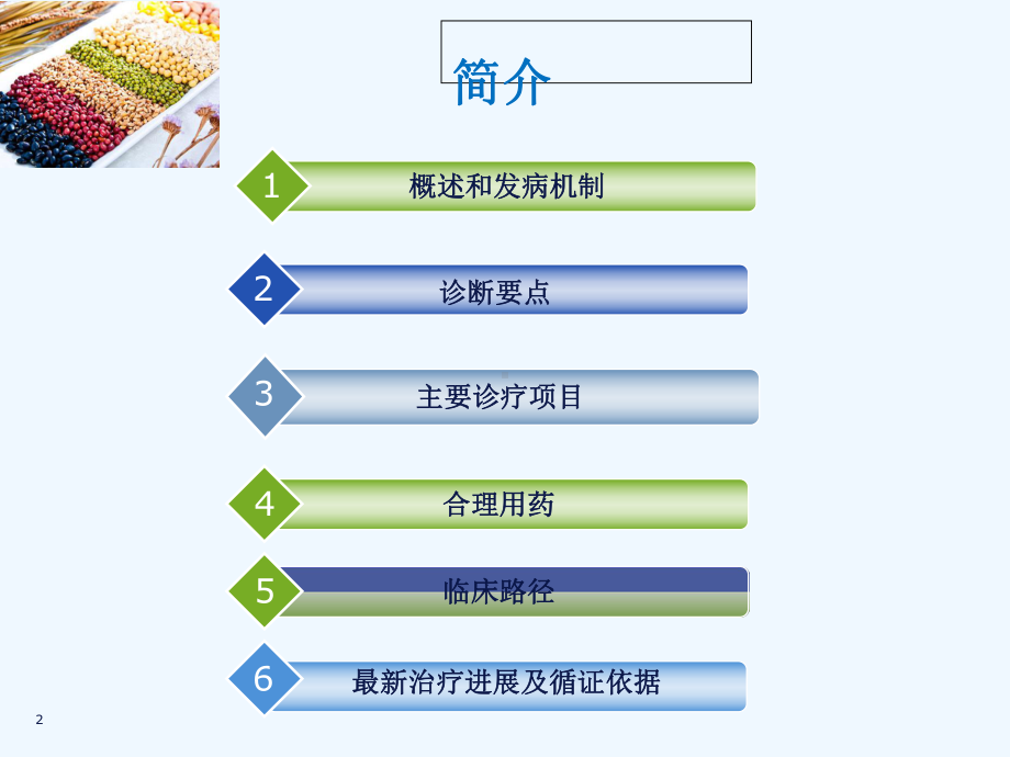 扭伤诊断过程课件.ppt_第2页