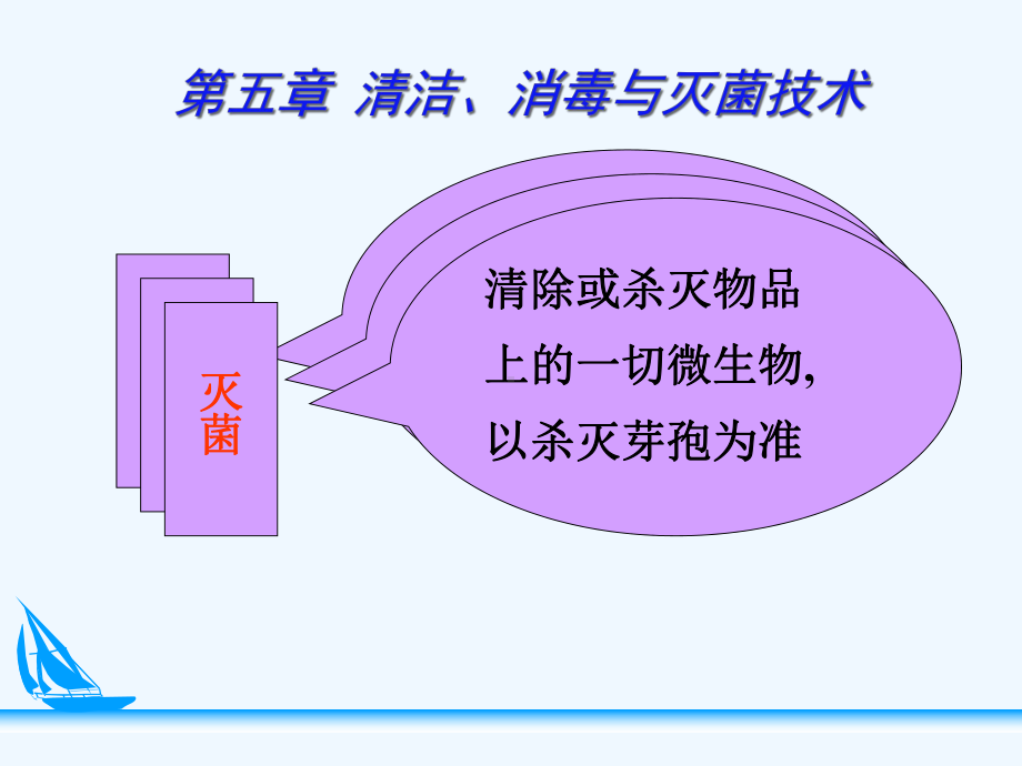 护理学基础消毒与灭菌技术课件.ppt_第2页