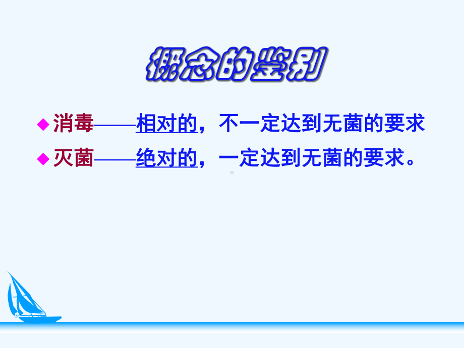 护理学基础消毒与灭菌技术课件.ppt_第3页