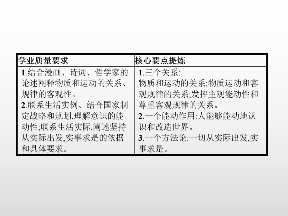 新教材《运动的规律性》教学课件1.pptx_第2页