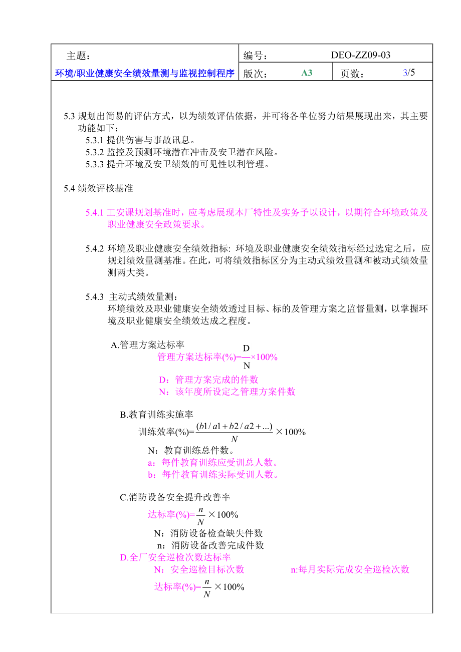 EHS绩效量测与监视控制程序参考模板范本.docx_第3页